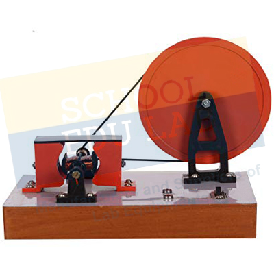 Dynamo Working Model