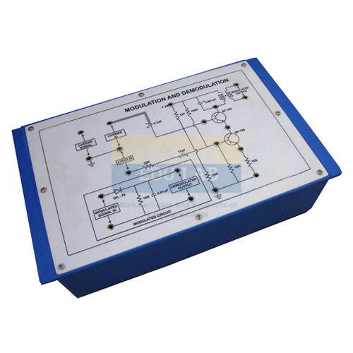 Digital Modulation Demodulation