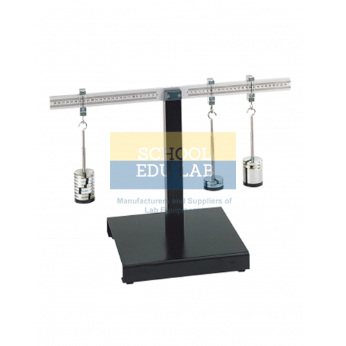 Equilibrium of Moments on a Two Arm Lever