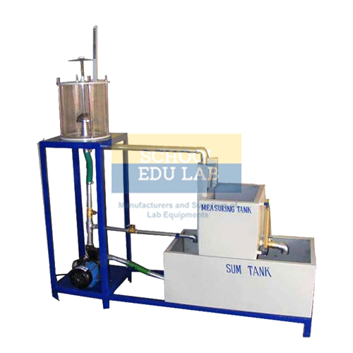 Impact of Jet Apparatus