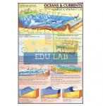Ocean Chart
