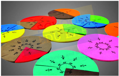 Non Magnetic Fraction Disk