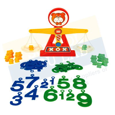 Dish Balance With Number and Weights