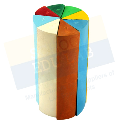 Cylinder Cut In Parts