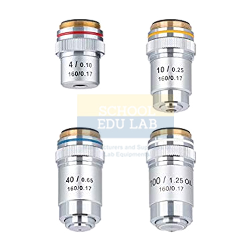 Achromatic Objectives