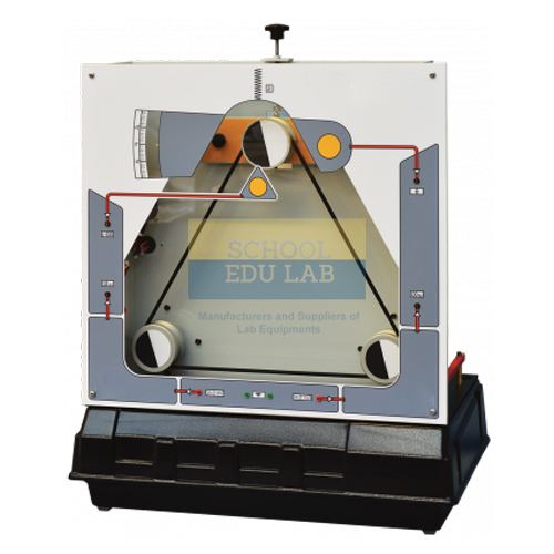 Coupled Drives Apparatus