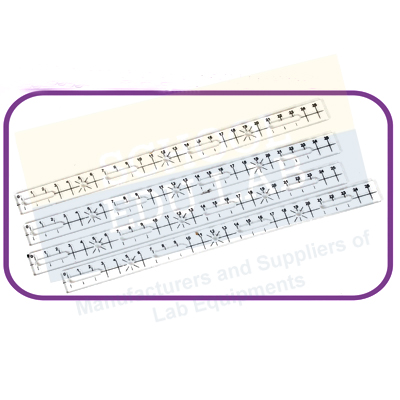 Multi Purpose Geo Sticks Type