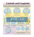 Latitude and Longitude Chart