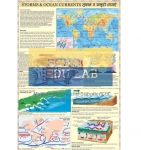 Storm and Ocean Current Chart