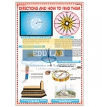 Directions and How to find them Chart