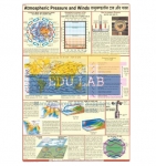 Pressure and Winds Chart