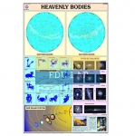 Heavenly Bodies Chart