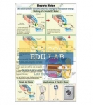 Electric Motor Chart